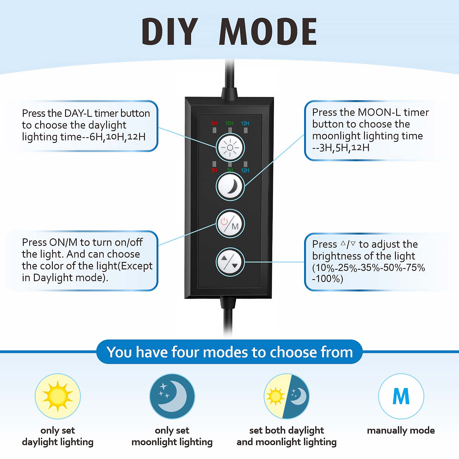 Hygger LED Light - Full Spectrum