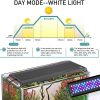 Hygger LED Light - 24/7 Mode