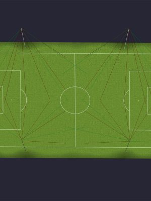 LED Lighting System For Soccer Field Four Light Poles and Forty LED Sport Lights