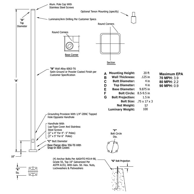 20a4ss125__65542.1622630016.jpg 20 Foot Square Straight Aluminum Light Pole, 4 Inch Wide, 0.125 Inch Wall Thickness