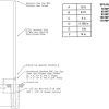 Square Direct Burial Aluminum Light Pole  18 Foot Above Grade, 5 Inch Wide,  0.188 Inch Wall Thickness