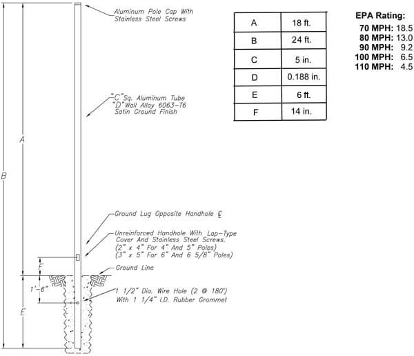 Square Direct Burial Aluminum Light Pole  18 Foot Above Grade, 5 Inch Wide,  0.188 Inch Wall Thickness