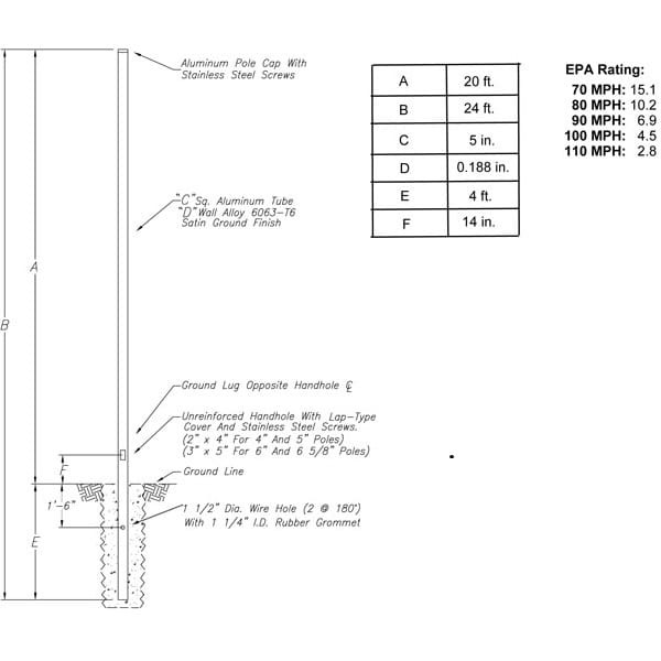 Square Direct Burial Aluminum Light Pole 20 Foot Above Grade, 5 Inch Wide, 0.188 Inch Wall Thickness